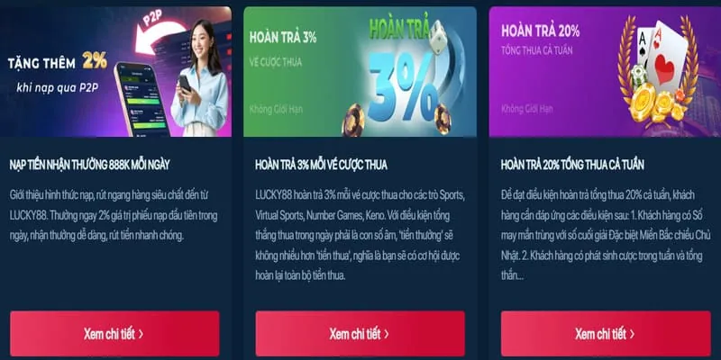 An toàn và bảo mật tại lucky88 nổ hũ